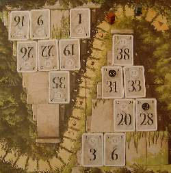 Spielplan mit Karten und Forscher