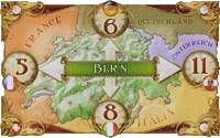 Bern - Ausland