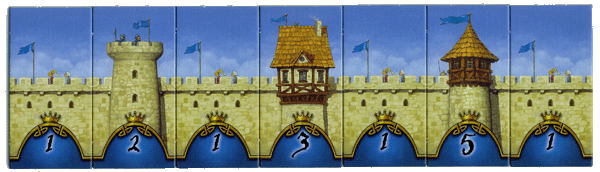 Blaue Burg