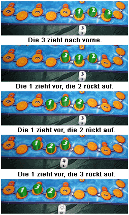 Der 1 - 2 - 3 - Zug