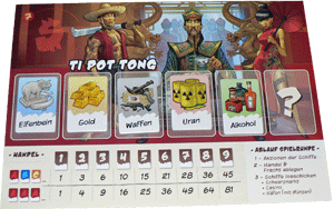 Ti Pot Tong