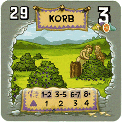 Ein erbesserter Korb