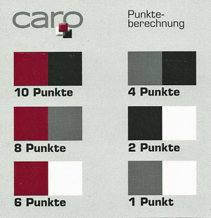 Punktwertung