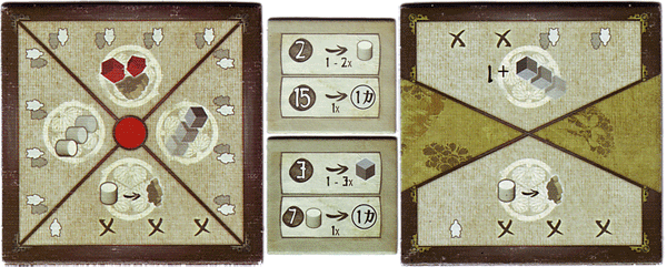 Standardtafel, Händlertafeln und Zusatztafel