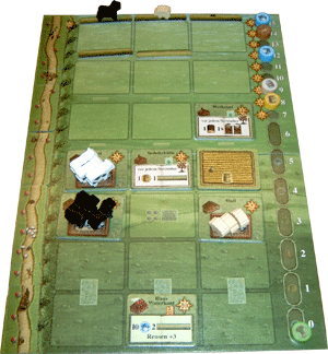 Spielerauslage