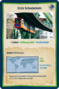 Die erste Schwebebahn