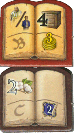 Bücher