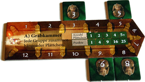 ´Grabkammer