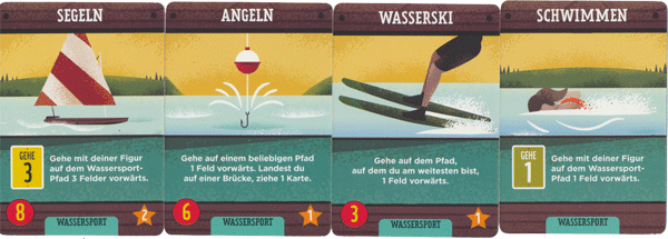 Wassersportkarten